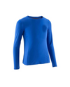 Textile Garments